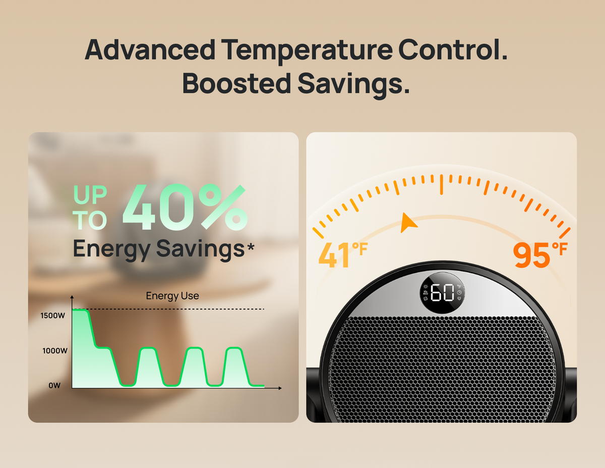 Advanced Temperature Control.