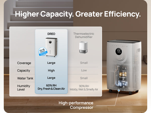 Slideshow mobile image