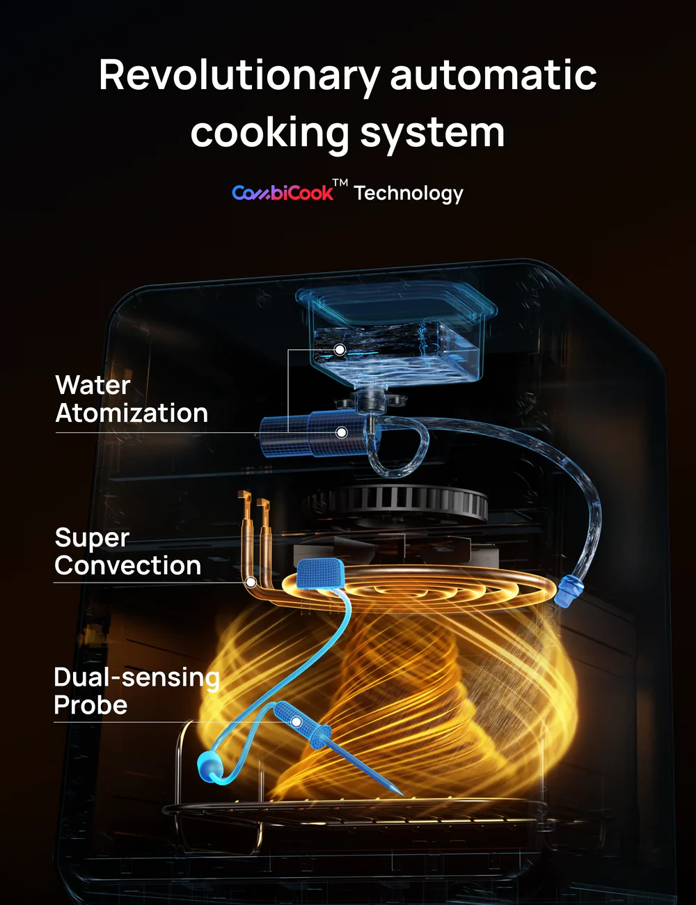 ChefMaker Combi Fryer & ChefMaker Non-stick Basket