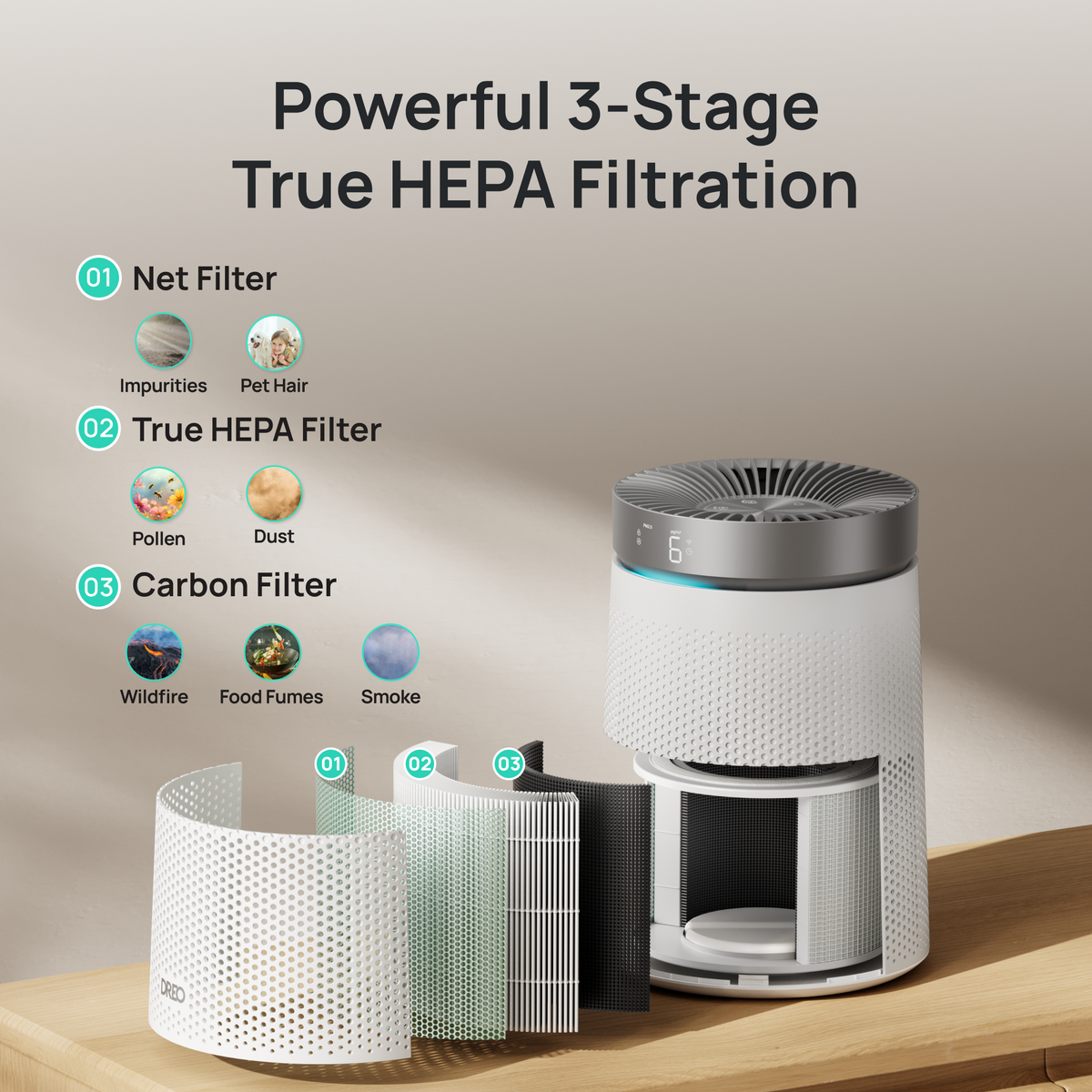 Air Purifier Macro 606S