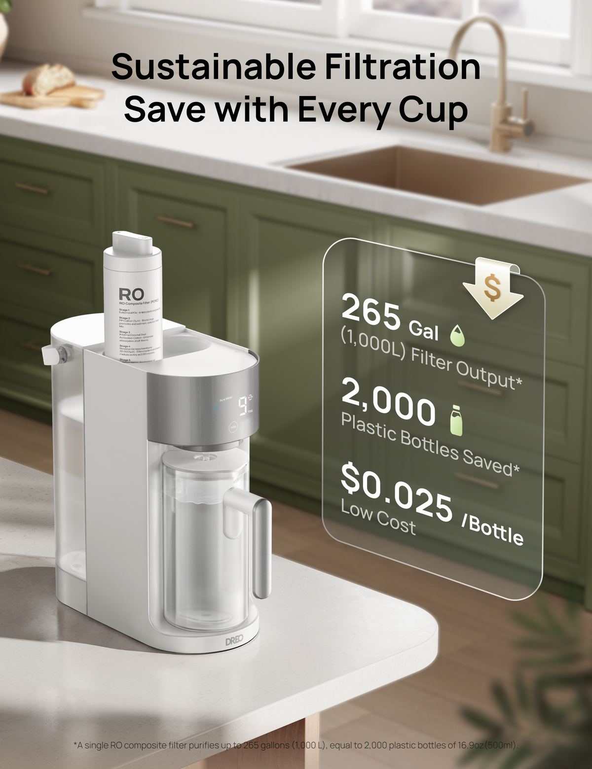 RO Water Filter 112 with Replacement Filter