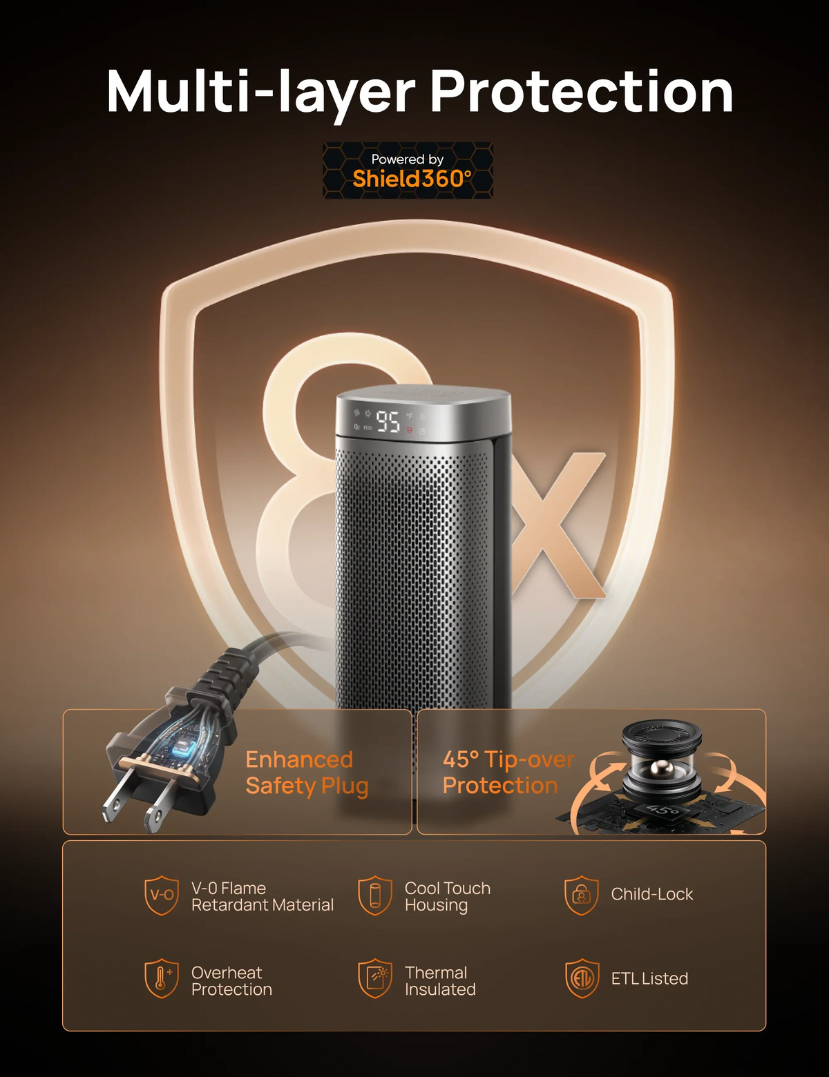 Space Heater Solaris Slim H2 (new) - DREO