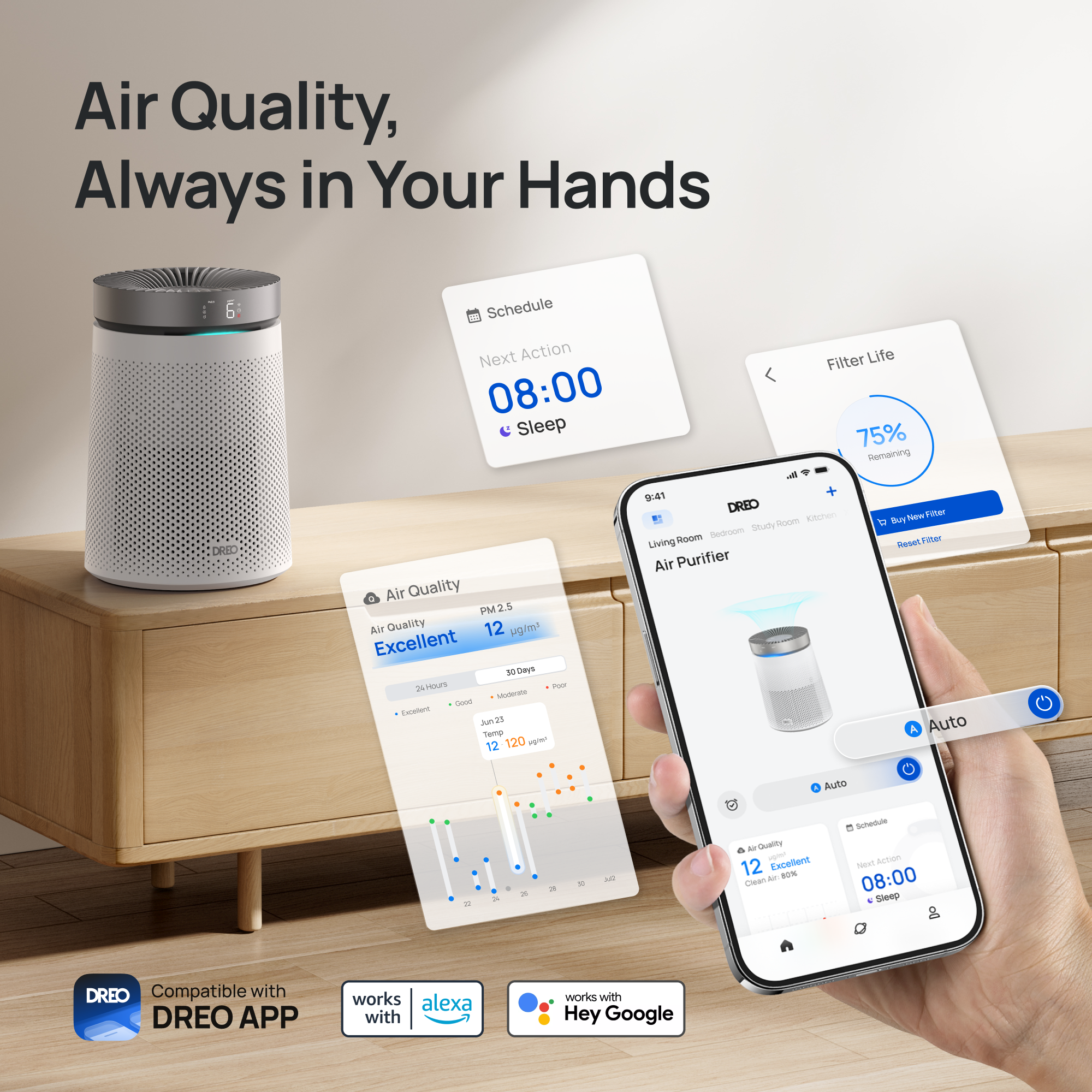 Air Purifier Macro 606S