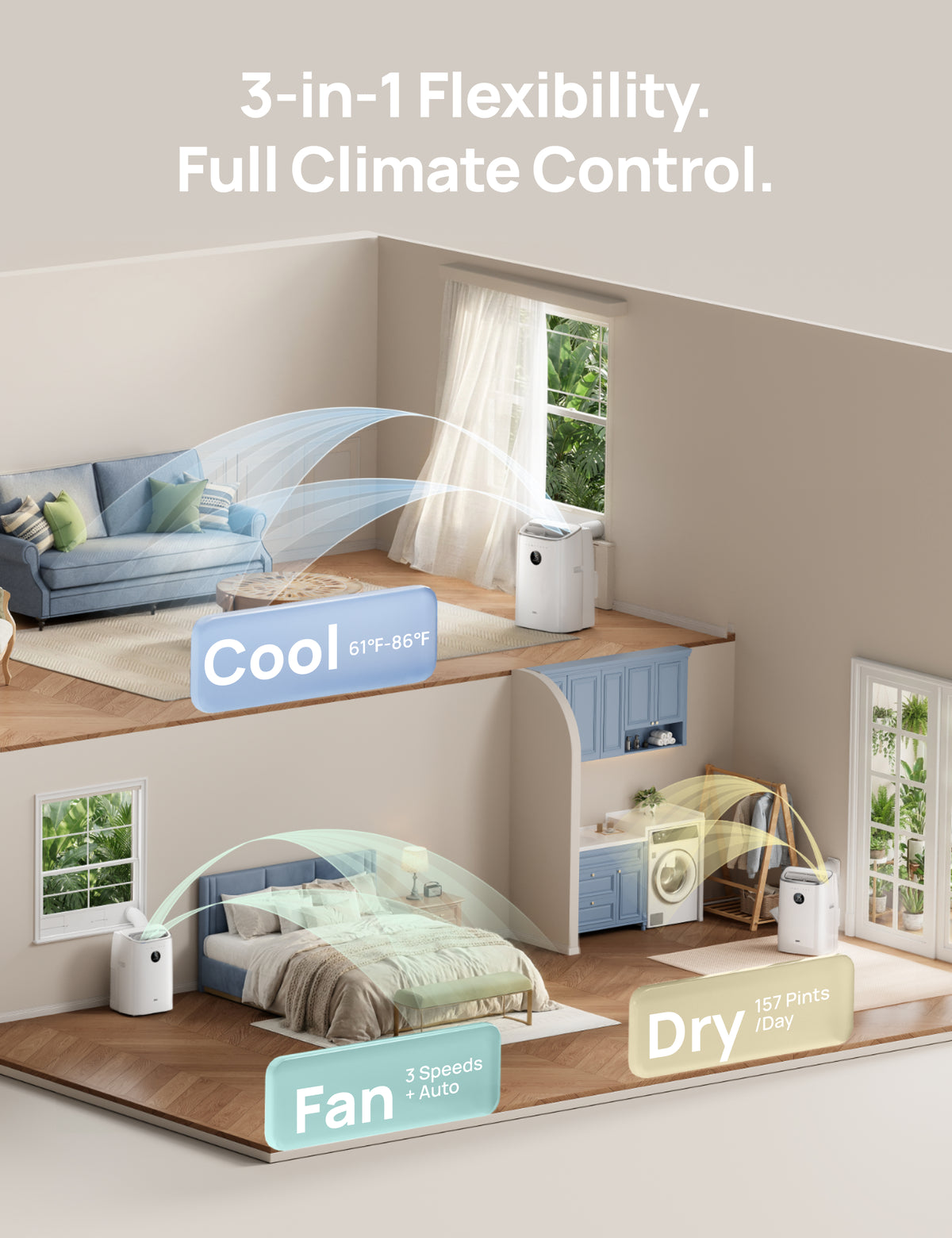 Smart Air Conditioner 319S