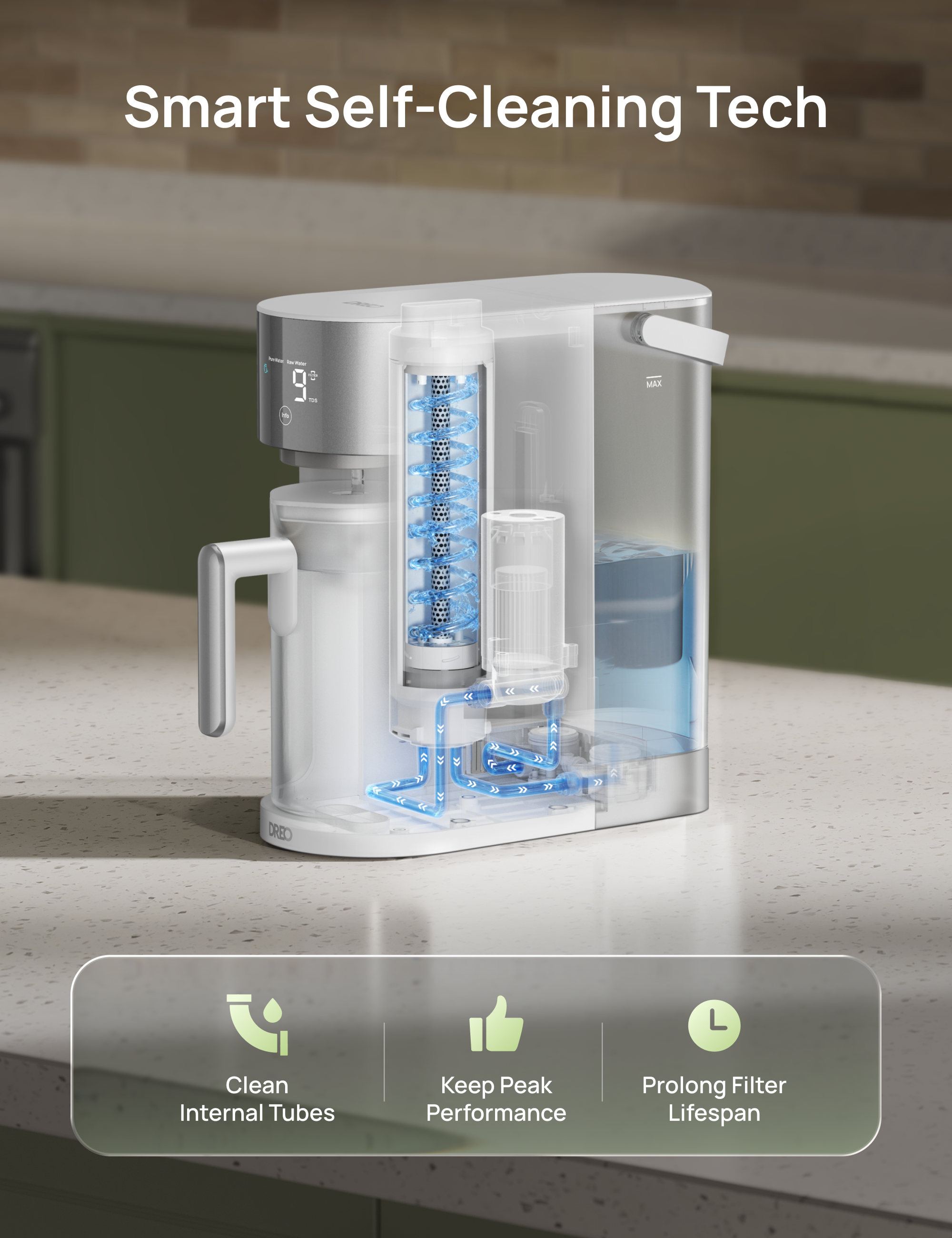 Smart Self-Cleaning Tech