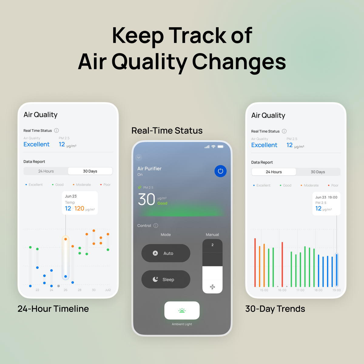 Air Purifier Macro 606S