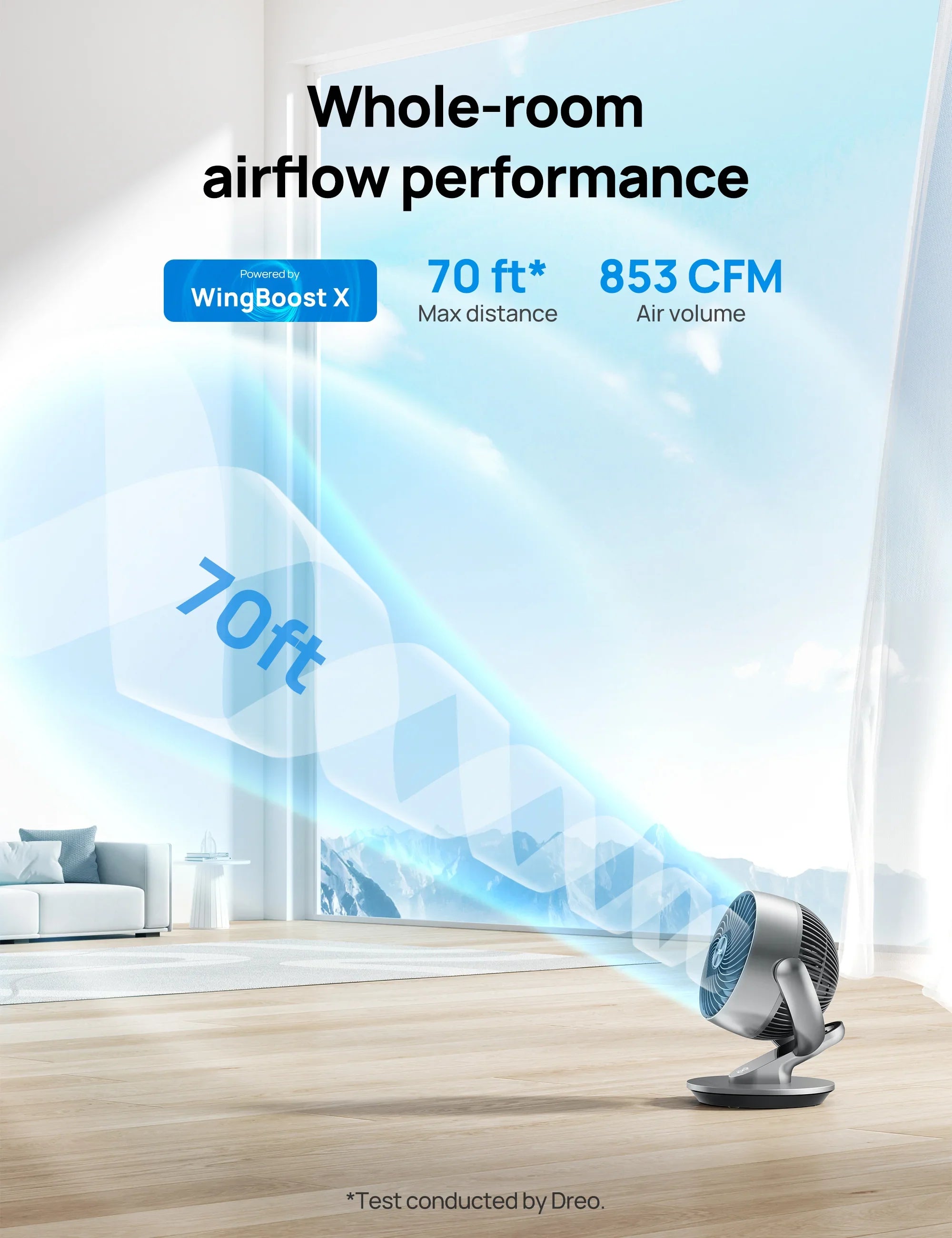 TurboPoly™ Table Fan 511S & Tower Fan 519