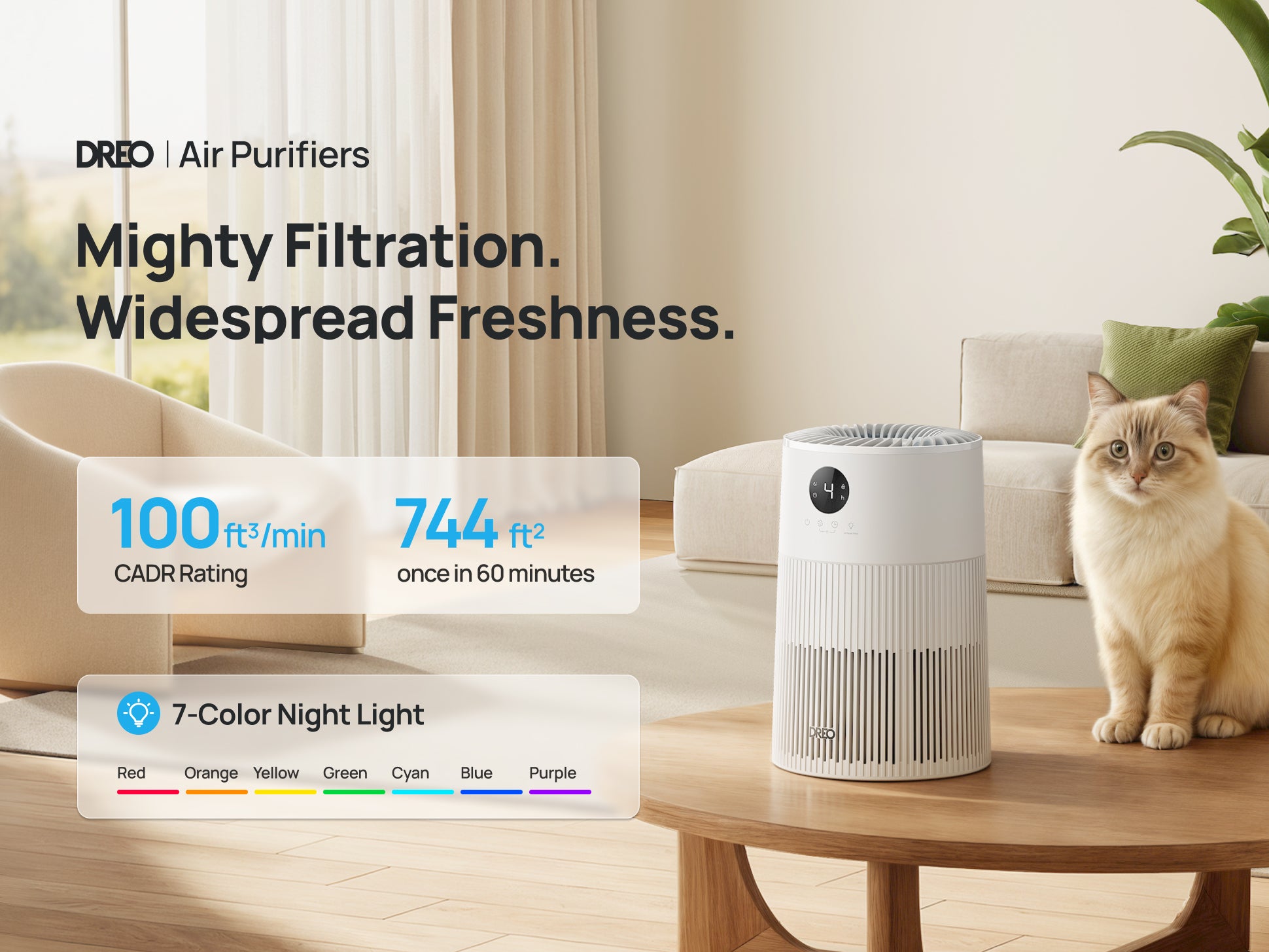 Mighty Filtration