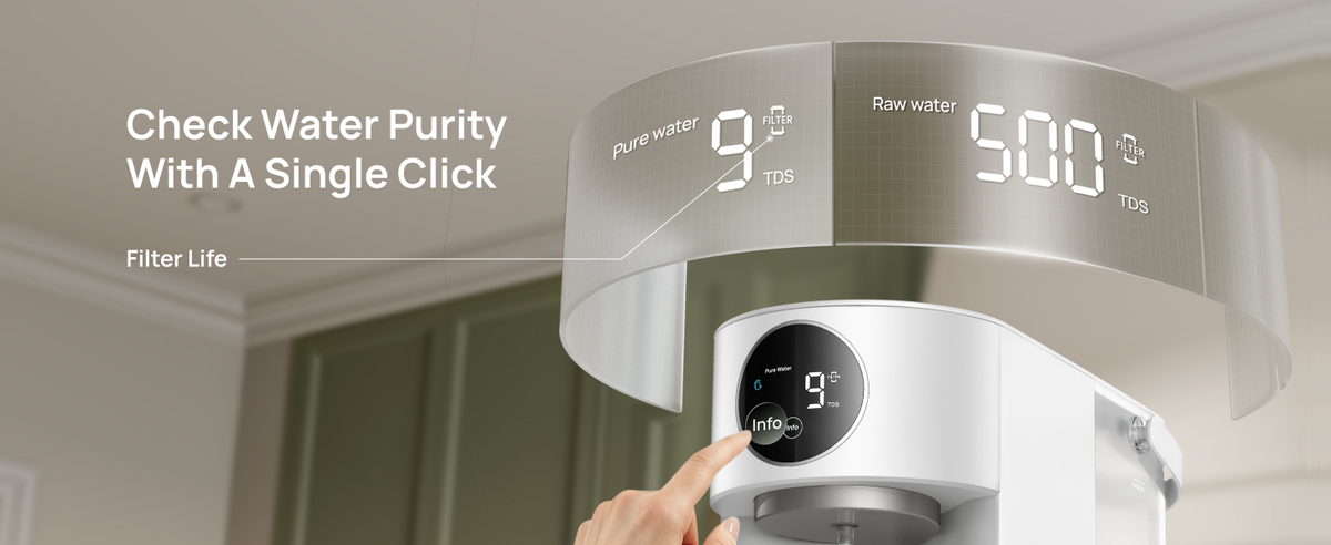 Check Water Purity