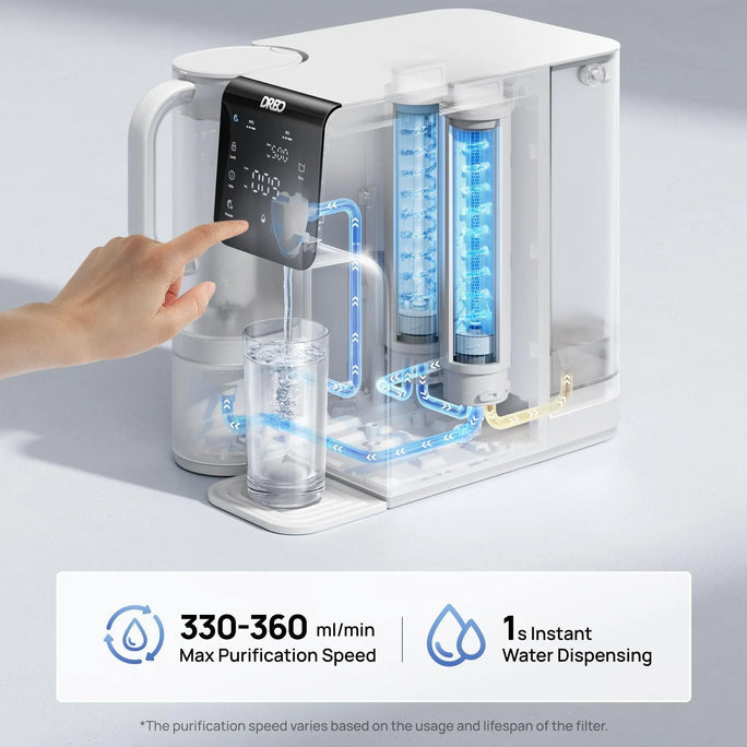 Do Water Filters Filter Out Lead? - DREO