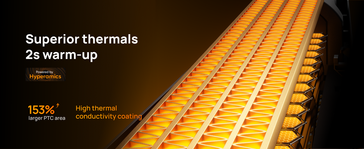 Superior thermals