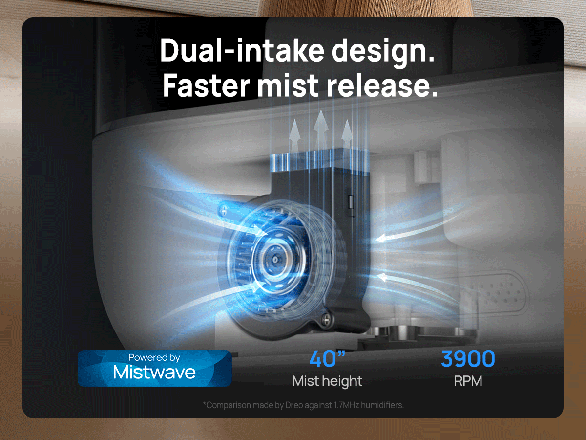 Slideshow mobile image