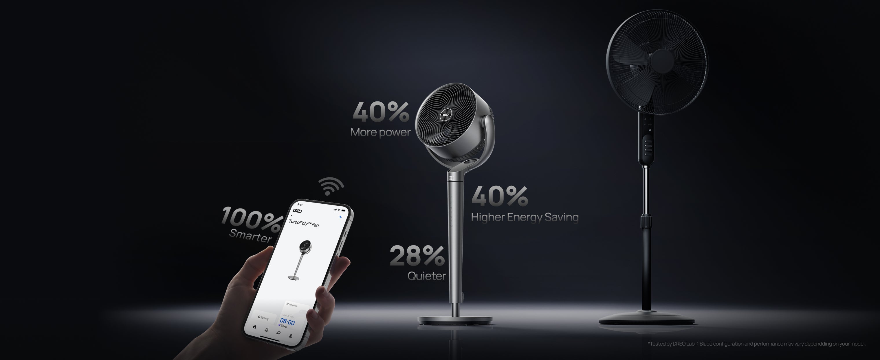 TurboPoly™ Fan VS Traditional Fan