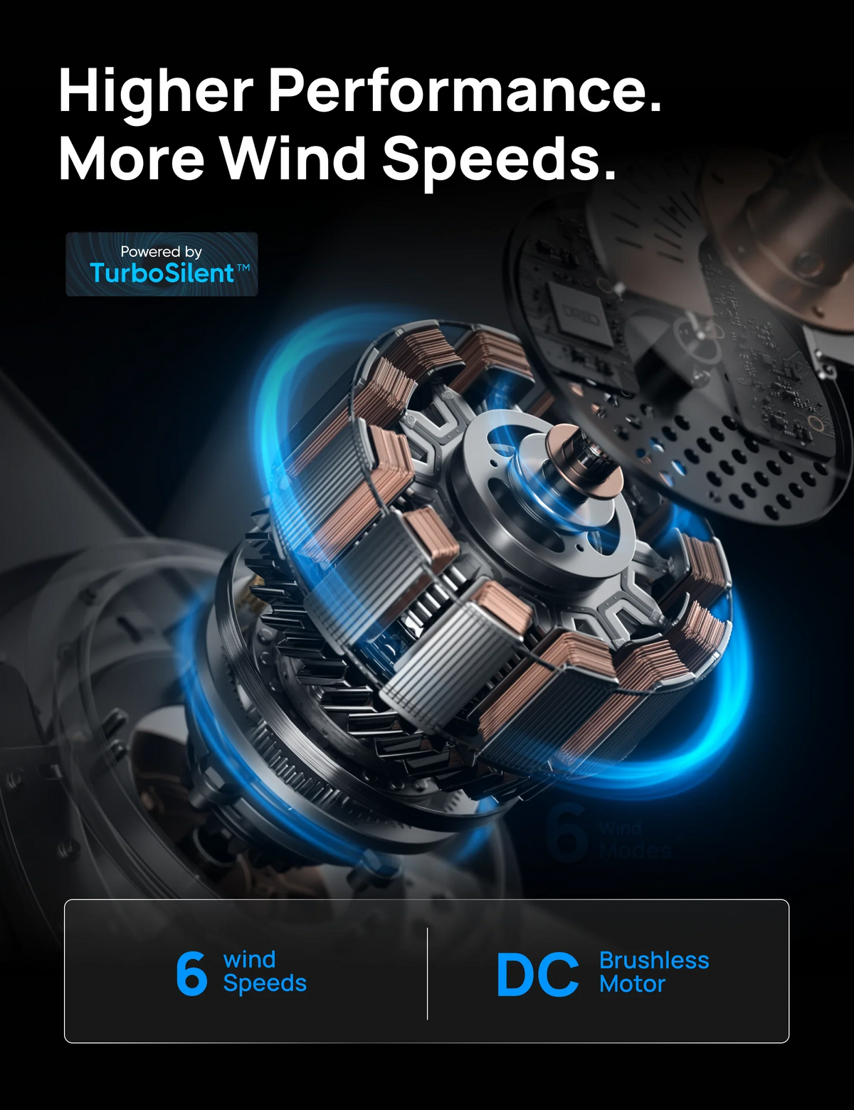 Smart Ceiling Fan CLF513S - DREO
