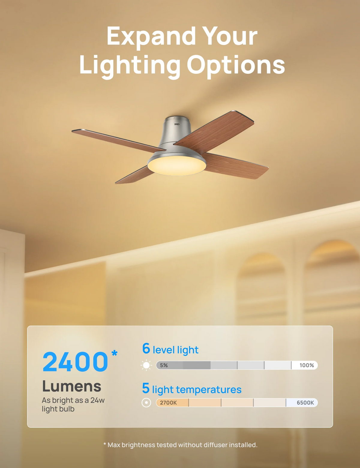 Smart Ceiling Fan CLF513S - DREO