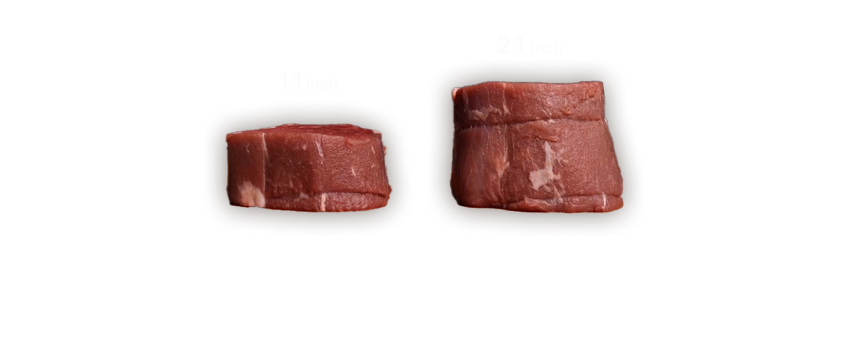 Consistent Results, No Matter the Size