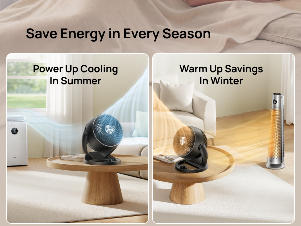 TurboPoly™ Table Fan 312
