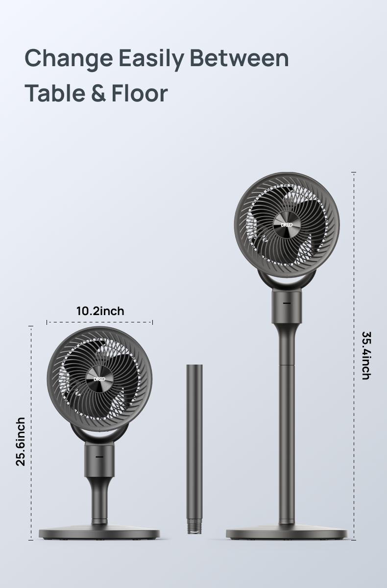 TurboPoly™ Fan 301