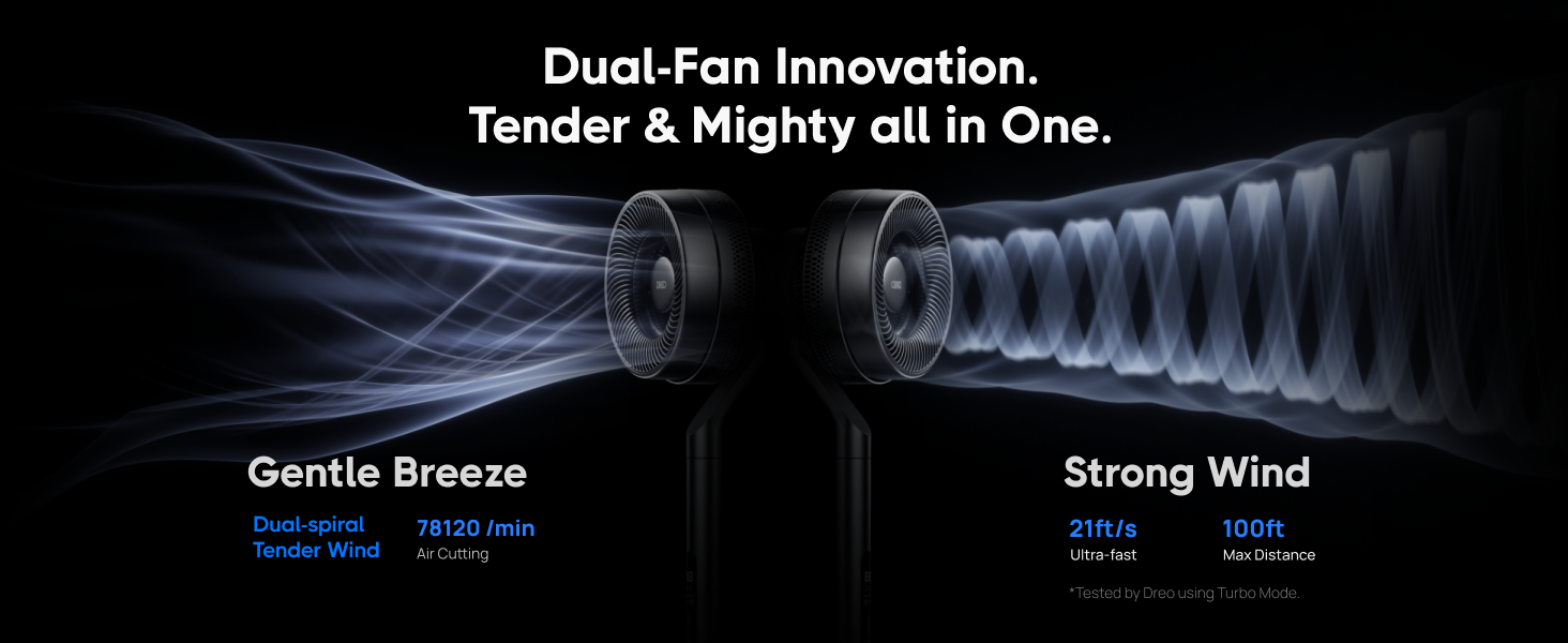 TurboPoly™ Fan 715S