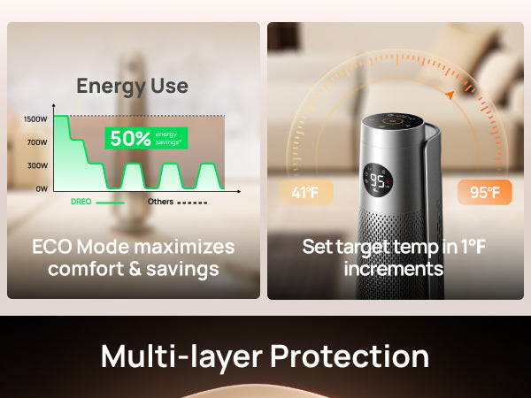 Energy Use