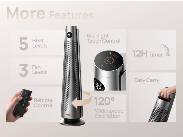 More Features