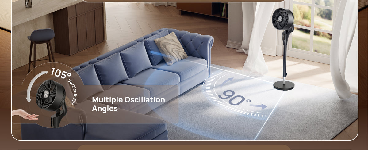 Multiple Oscillation
Angles