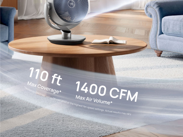 TurboPoly™ Table Fan 714S