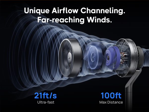 TurboPoly™ Fan 715S
