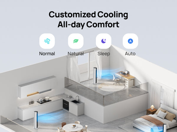 Customized Cooling
All-day Comfort