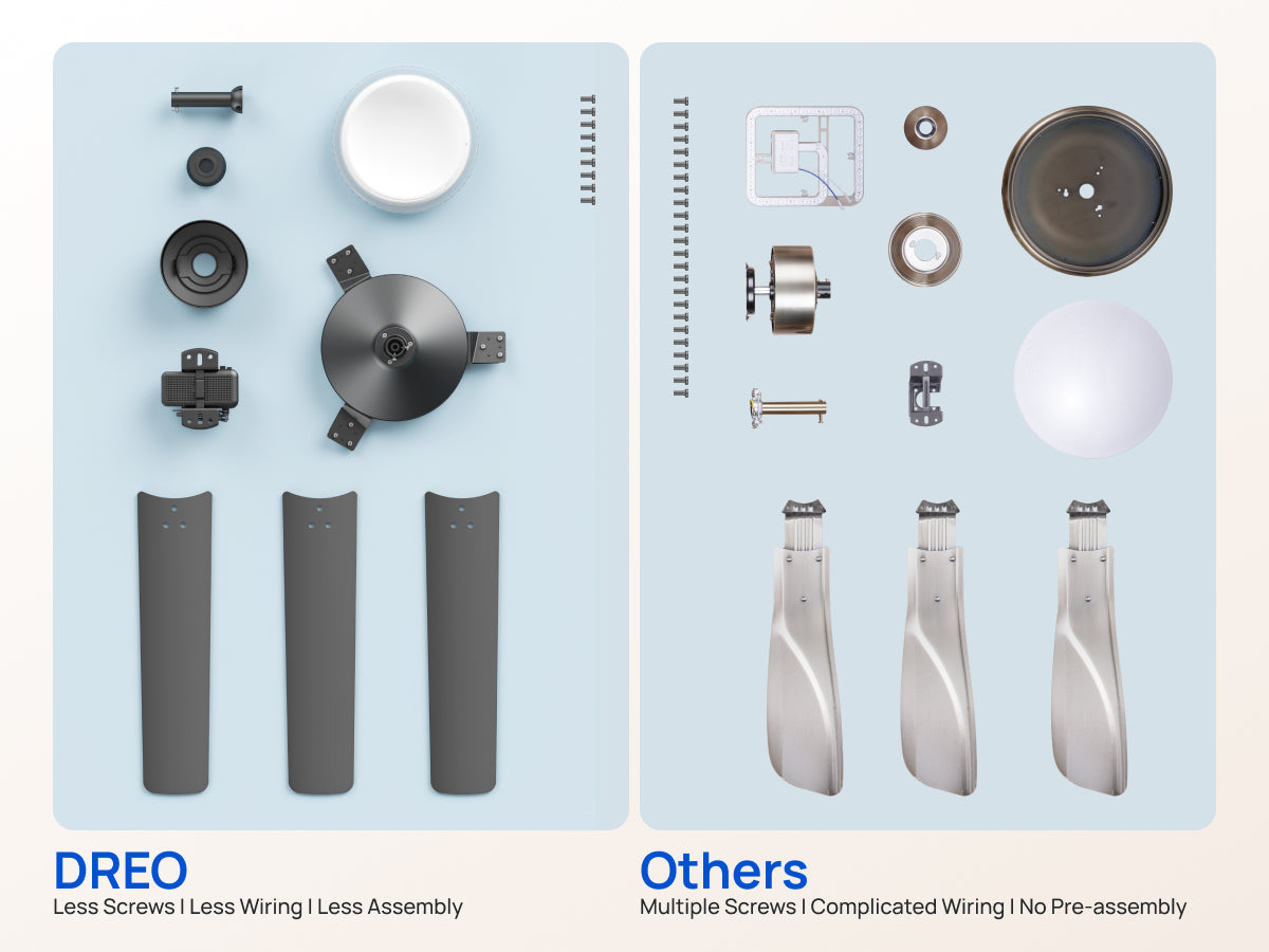 Less Screws