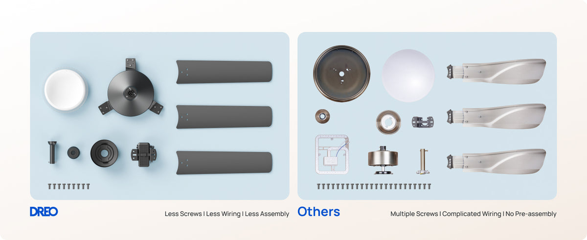 Less Screws