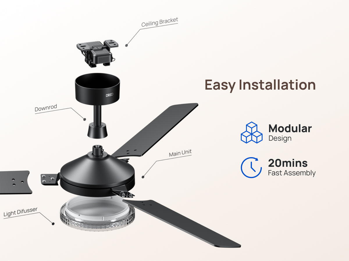 Easy Installation