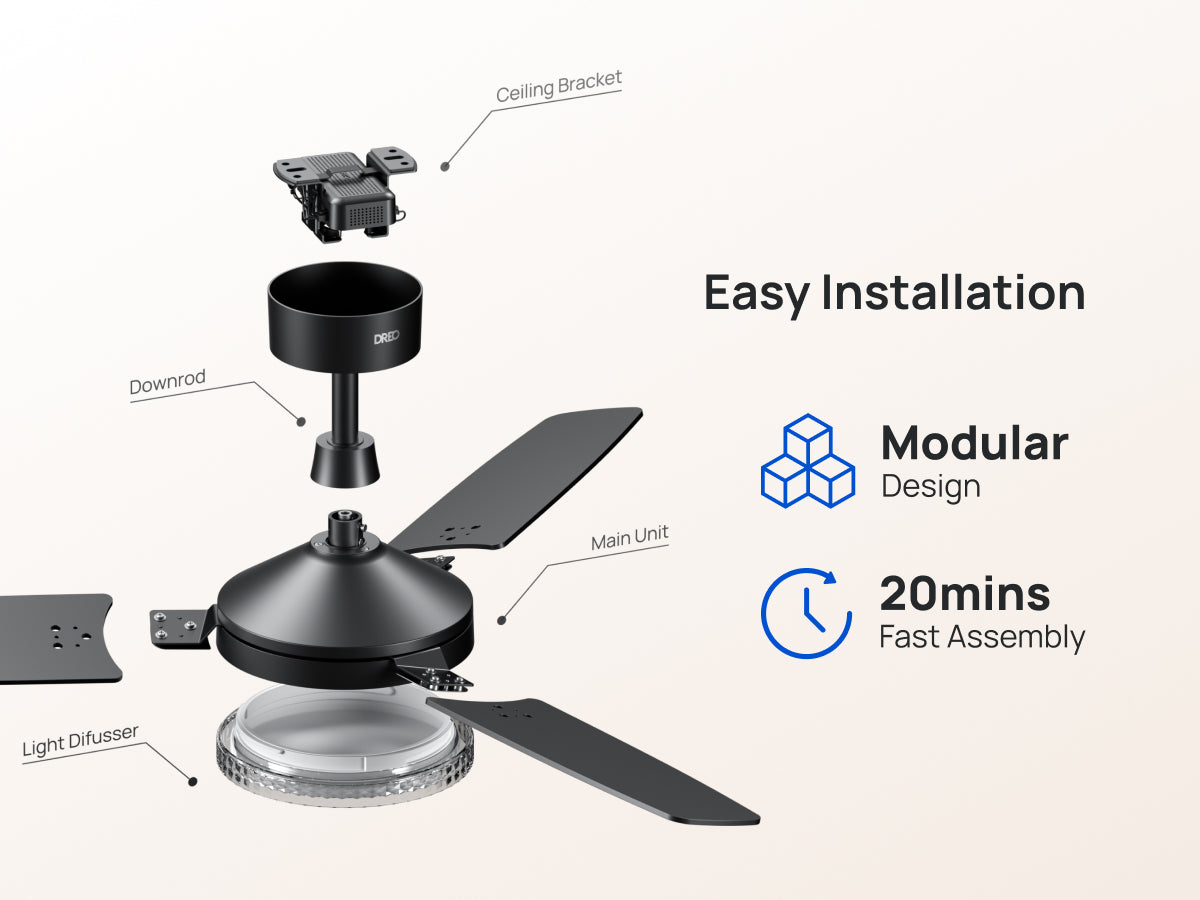 Easy Installation
