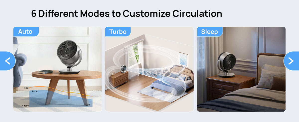 TurboPoly™ Table Fan 714S