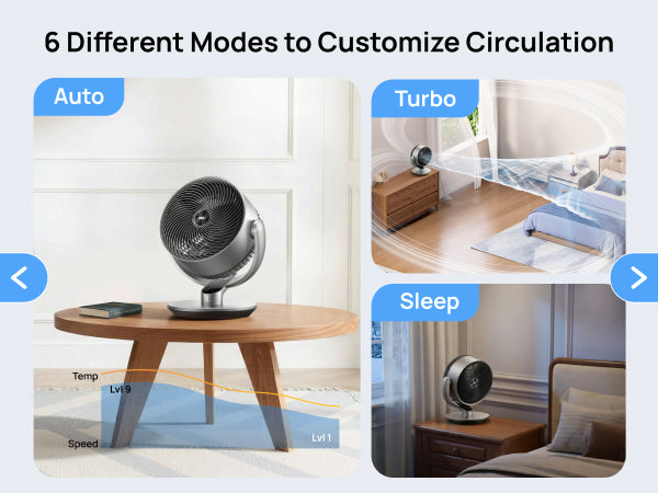 TurboPoly™ Table Fan 714S