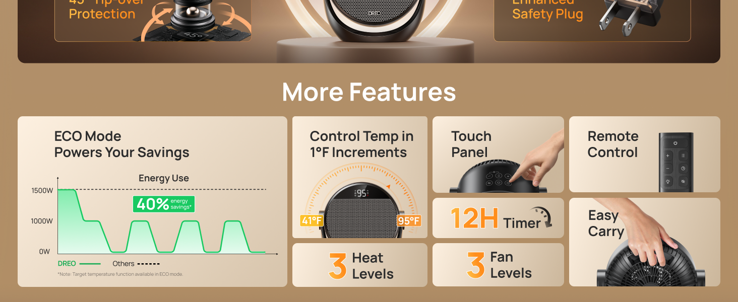 More Features