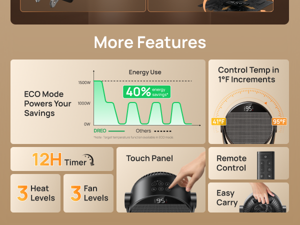More Features
