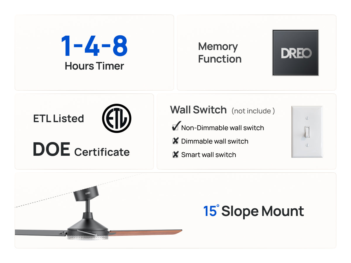 15° Slope Mount