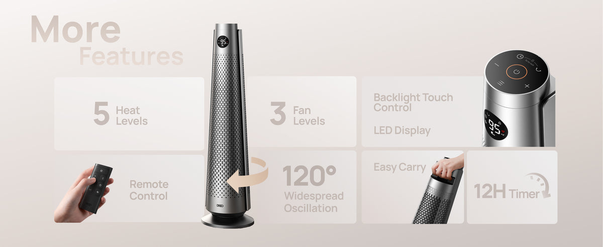 More Features