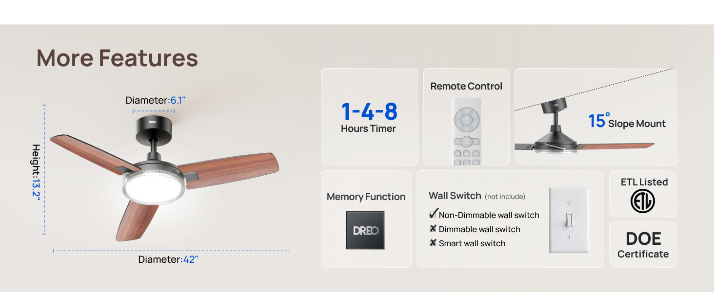 More Features