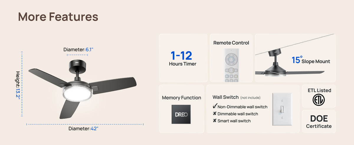 Remote Control