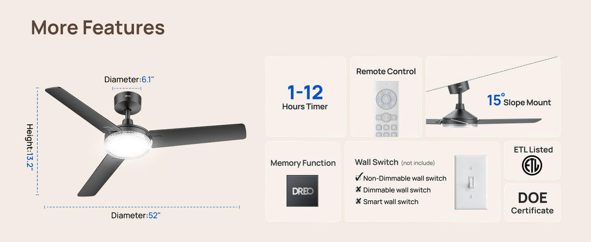More Features
