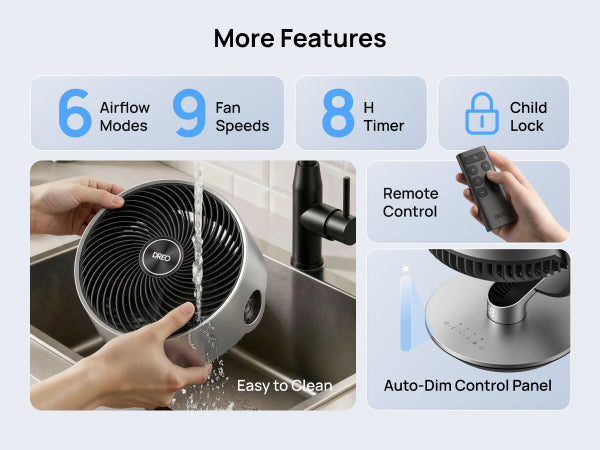 TurboPoly™ Table Fan 714S