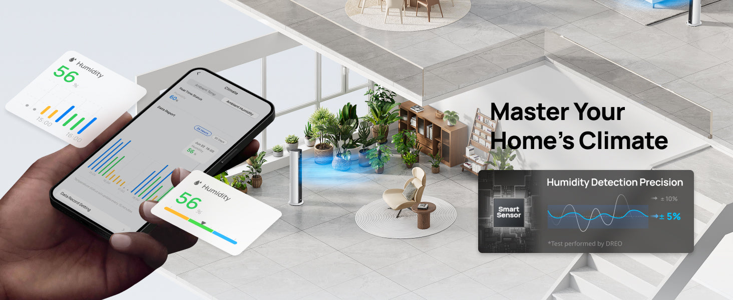 Master Your
Home's Climate