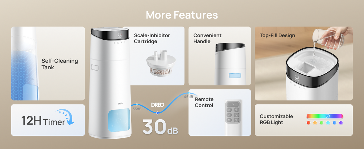 More Features