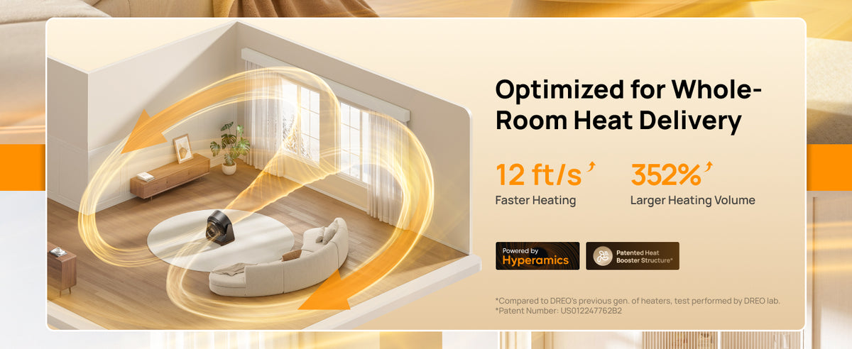 Optimized for Whole-Room Heat Delivery