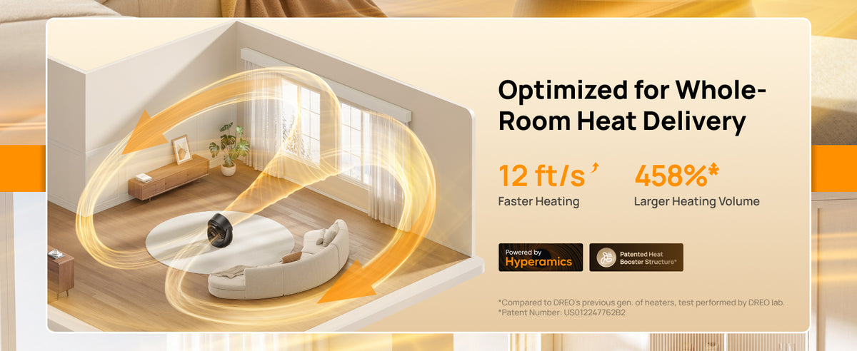 Optimized for Whole-
Room Heat Delivery