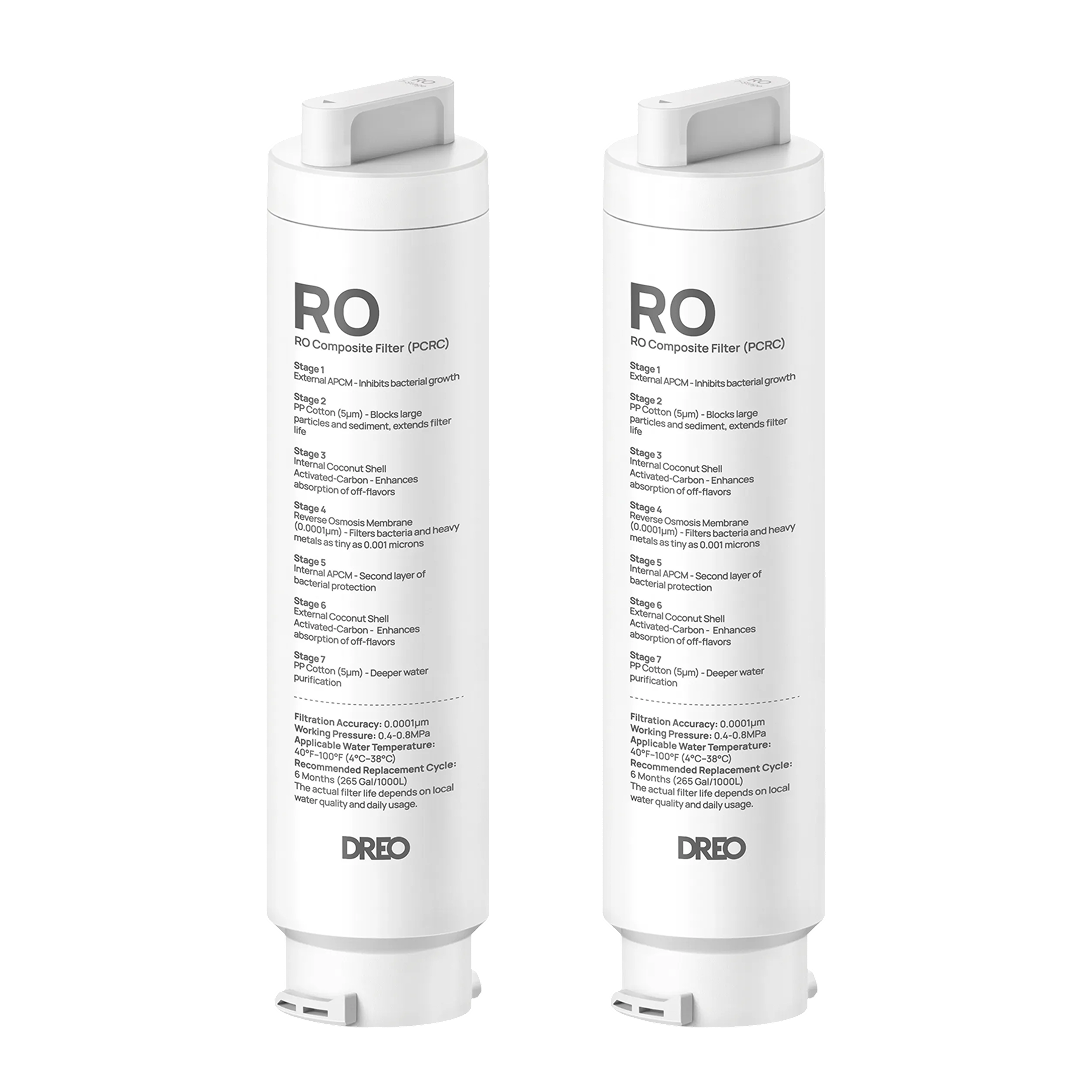  Replacement Filter