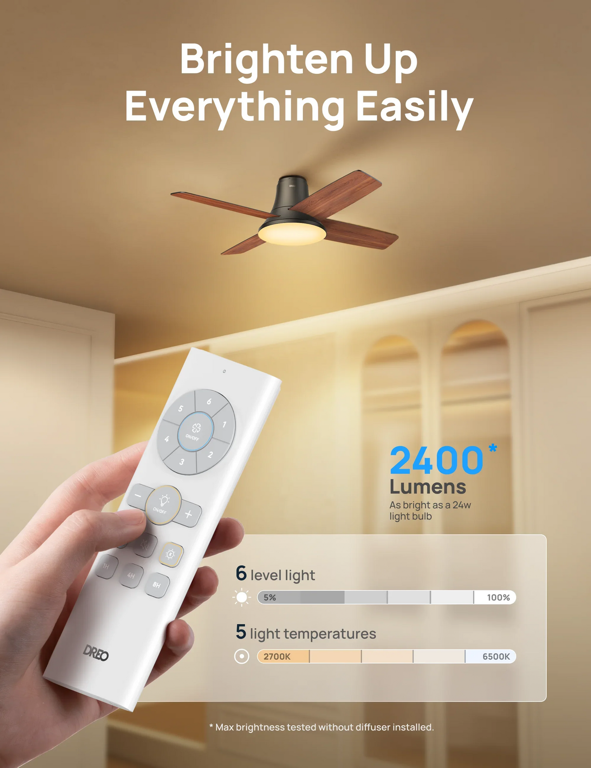 Ceiling Fan CLF513 - DREO
