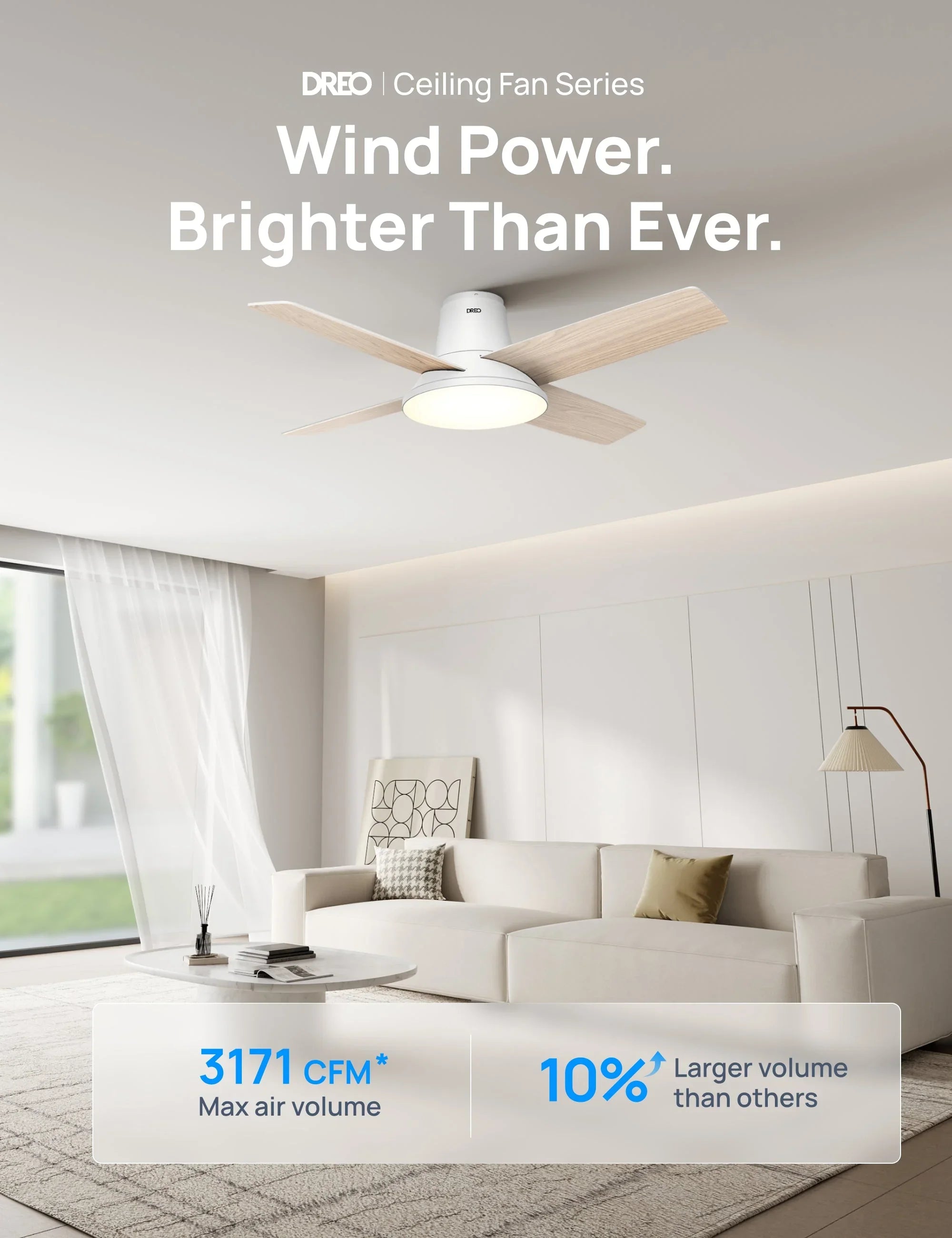 Ceiling Fan CLF513 - DREO